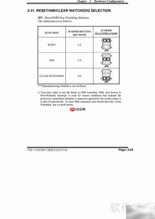 研祥FSC-1716VDN CPU板卡说明