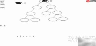 Java基础：Set集合入门