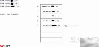 Java基础：Set集合入门