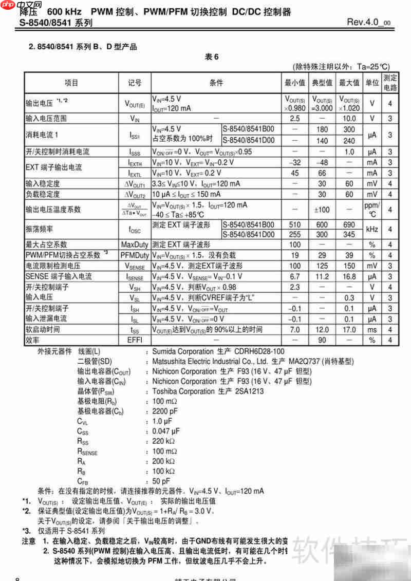 精工电S-8540/8541 DC/DC控制器