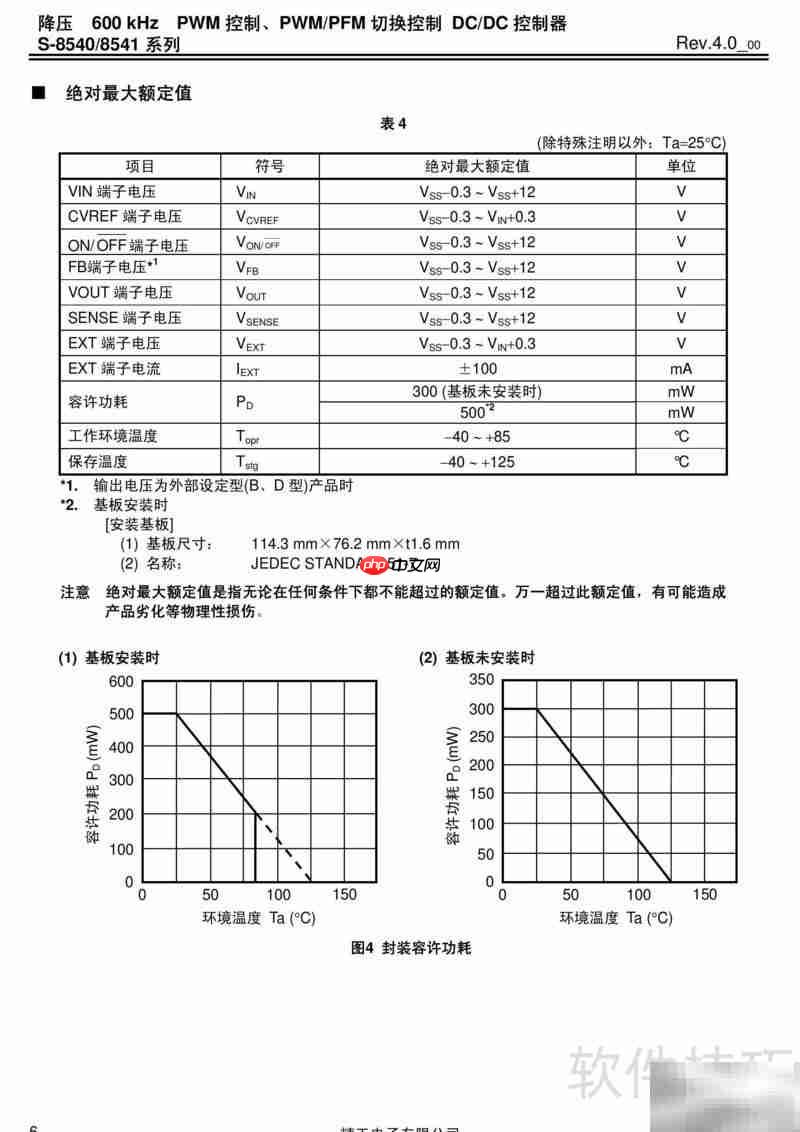 精工电S-8540/8541 DC/DC控制器