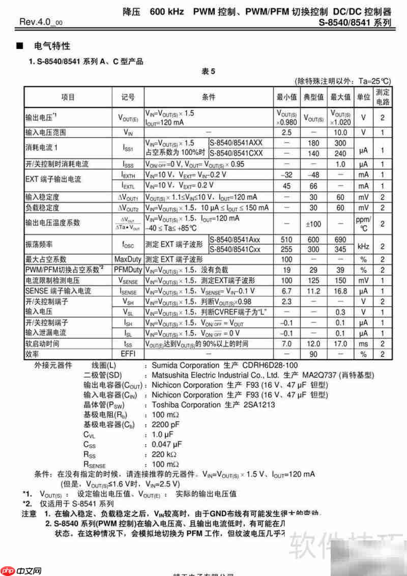 精工电S-8540/8541 DC/DC控制器