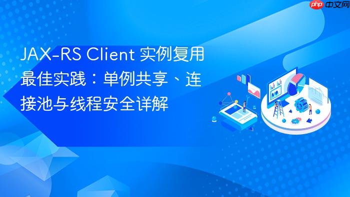 JAX-RS Client 实例复用最佳实践:单例共享、连接池与线程安全详解