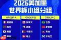 2026美加墨世界杯开赛日期是什么时候