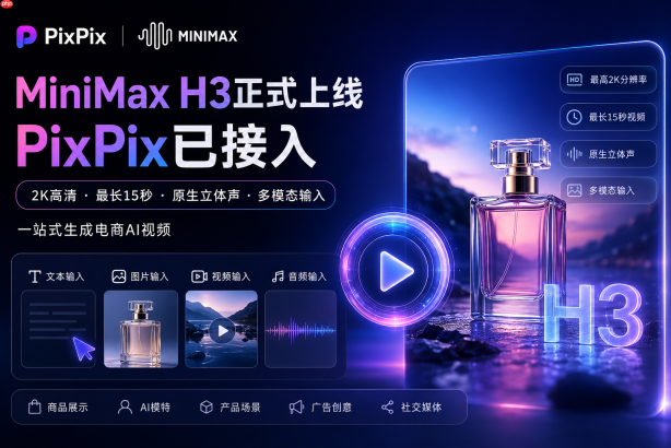 MiniMax H3正式上线,PixPix已接入:一站式生成电商AI视频