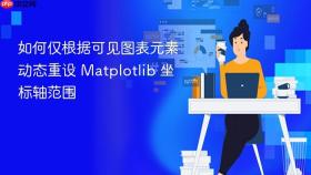 如何仅根据可见图表元素动态重设 Matplotlib 坐标轴范围