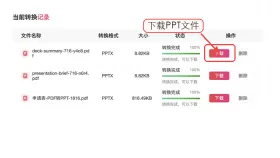 PDF怎么转换成PPT文件?有哪些好用的PDF转PPT工具?
