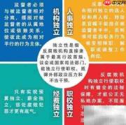 综合服务窗口业务分类指南