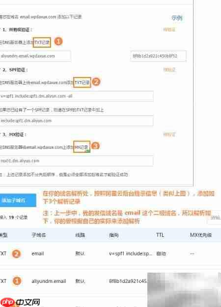 WordPress集成阿里云邮件推送