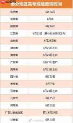 往届高考查分时间是什么时候