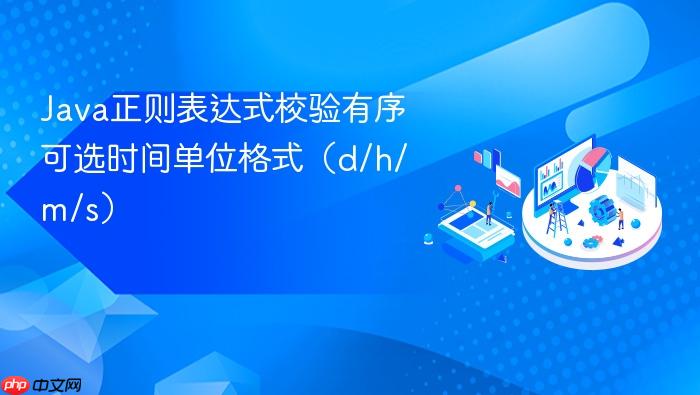Java正则表达式校验有序可选时间单位格式(d/h/m/s)