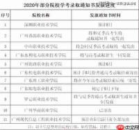 春季高考录取通知书怎么查询