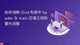 如何消除 Grid 布局中 header 与 main 区域之间的意外间隙
