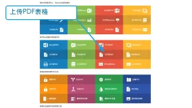 PDF文档怎么转Excel表格?PDF表格如何在线转Excel?