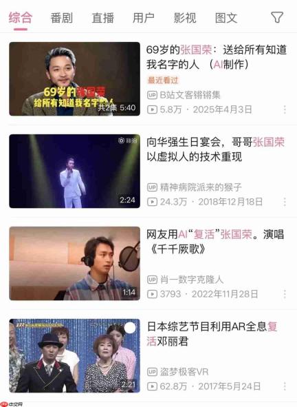 从吴启华到王祖贤,AI肖像授权这门生意没那么简单