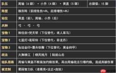 新三国荣耀再起周瑜灼烧弓阵容搭配推荐