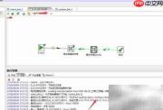 KTL工具实现MySQL数据同步