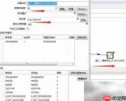 KTL工具实现MySQL数据同步
