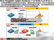 客户寄售模式优化简介