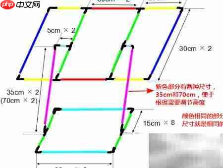 轻便多功能DIY十字绣架