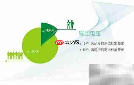 雷击浪涌发生器选型指南