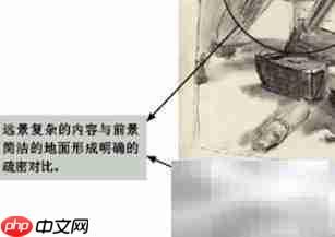 人物速写佳作赏析
