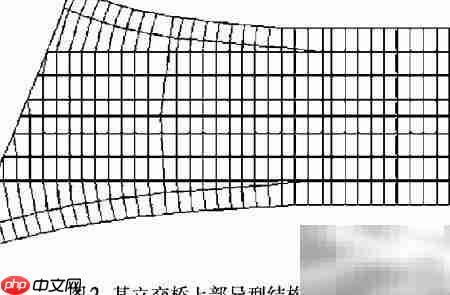 异形桥梁设计关键要点
