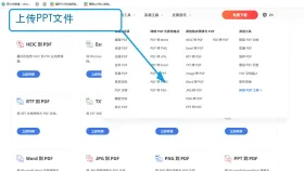 PPT怎么转换成PDF不乱版?PPT转PDF如何保留原格式?