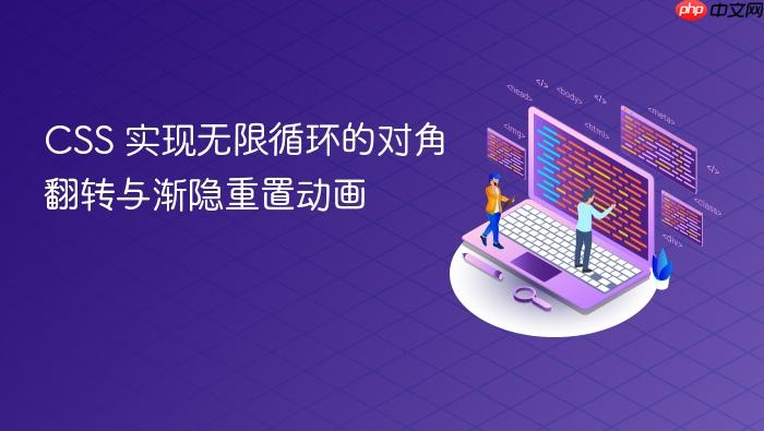 CSS 实现无限循环的对角翻转与渐隐重置动画