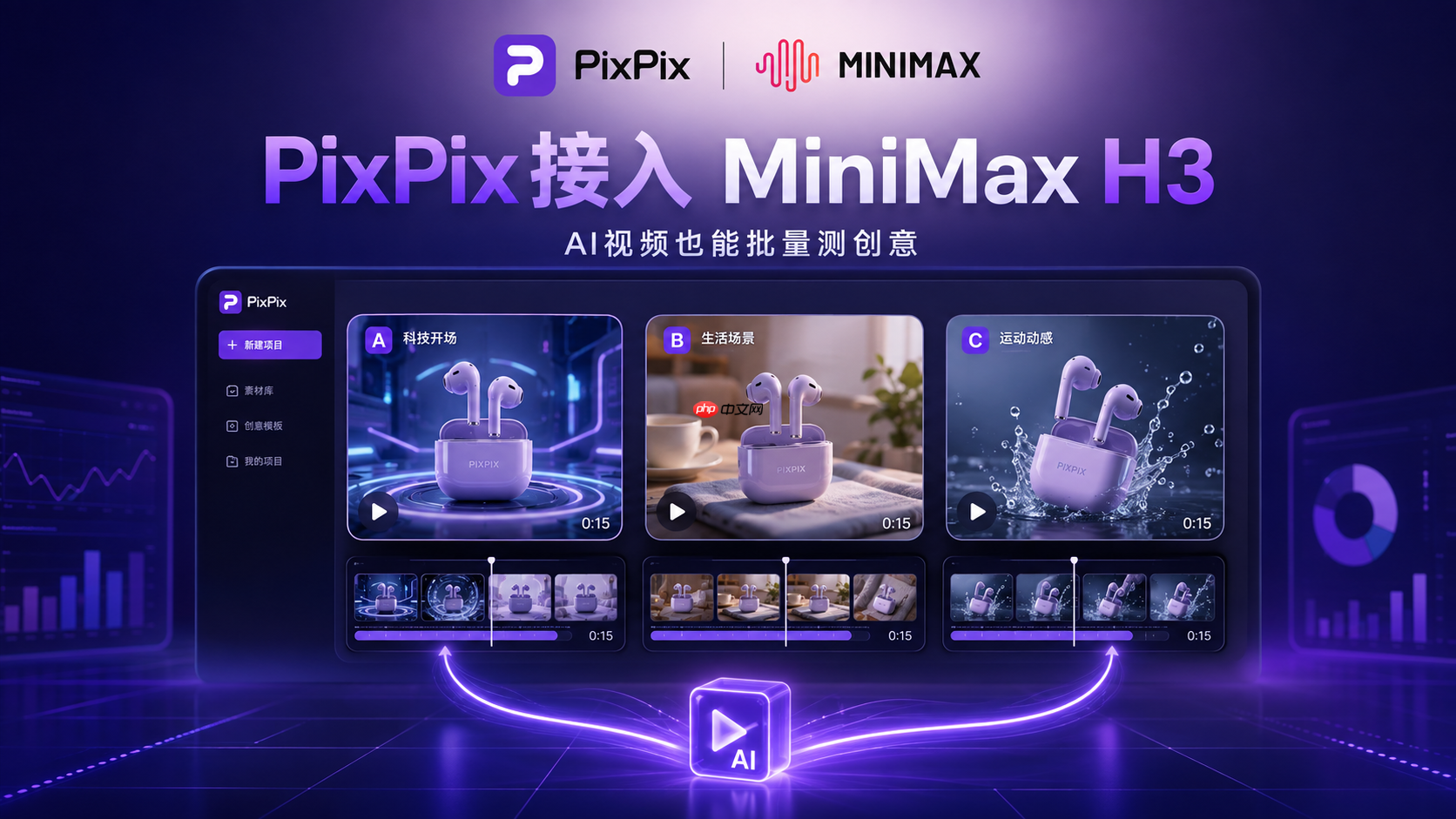 PixPix首发接入MiniMax H3，多模态视频进入电商工作流