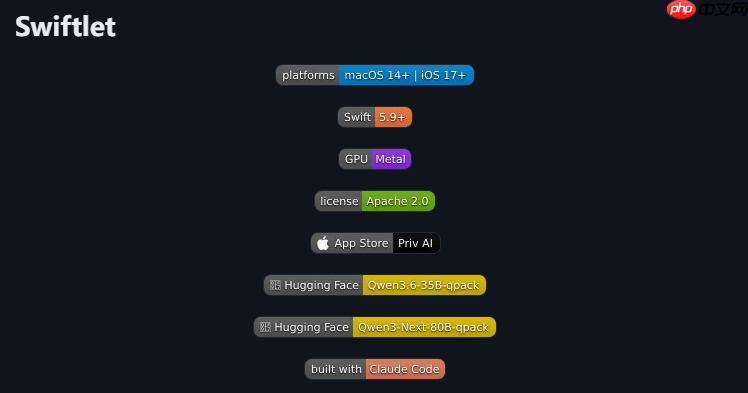 Swiftlet 把 80B 量级 Qwen 巨兽塞进 Mac:峰值内存仅 4.3GB,iPhone 17 还能原生机跑 35B