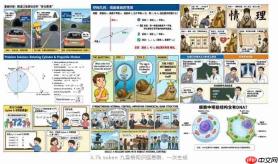 阿里千问图像生成模型Qwen-Image-3. 0 上线 开放API且0. 18 元/张起