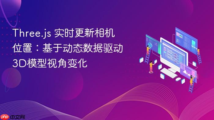 Three.js 实时更新相机位置：基于动态数据驱动3D模型视角变化
