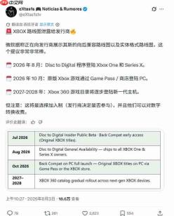 传Xbox和Xbox 360游戏将通过向下兼容登陆PC