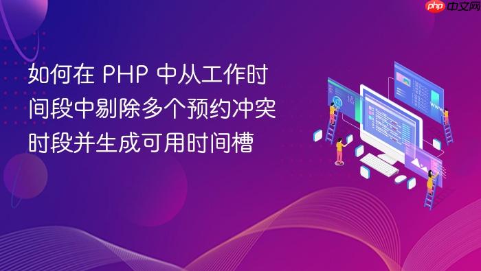 如何在 PHP 中从工作时间段中剔除多个预约冲突时段并生成可用时间槽