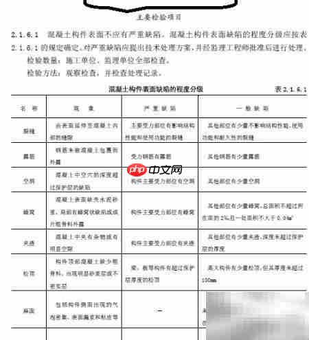 水运工程质检常见错误