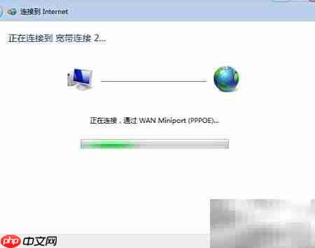 ADSL上网全攻略