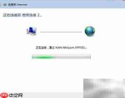 ADSL上网全攻略