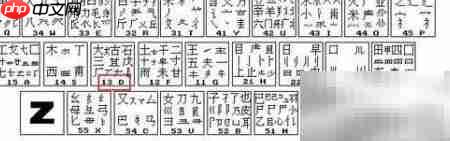 翔的五笔编码怎么打