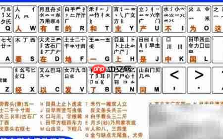 翔的五笔编码怎么打