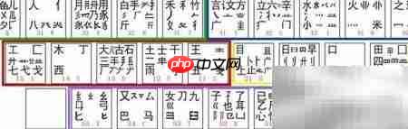 翔的五笔编码怎么打