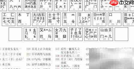 翔的五笔编码怎么打