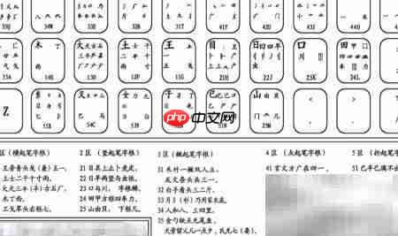翔的五笔编码怎么打