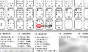翔的五笔编码怎么打