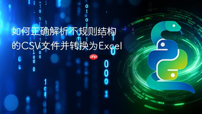 如何正确解析不规则结构的CSV文件并转换为Excel
