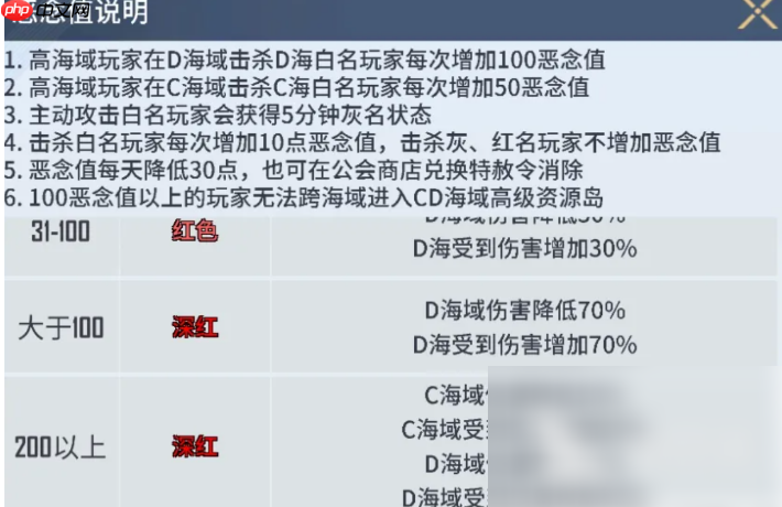 海域重启恶念值怎么看 查看方法与作用全面解析