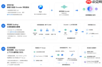 腾讯混元 Hy ASR3.0 预览版发布:从