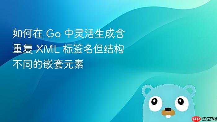 如何在 Go 中灵活生成含重复 XML 标签名但结构不同的嵌套元素
