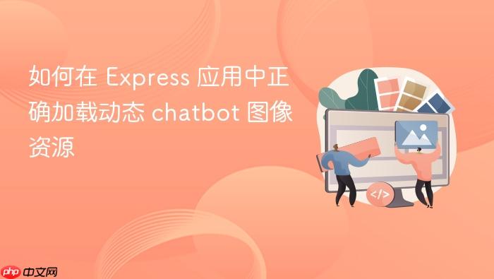 如何在 Express 应用中正确加载动态 chatbot 图像资源