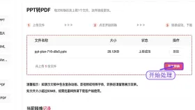 PPT怎么转换成PDF格式？转换后如何避免版式变化？